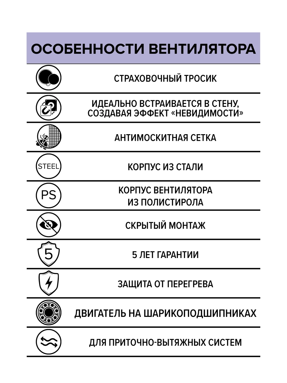 Вентилятор 100 ERA SYMPHONY 4S BB D100 встраиваемый осевой двигатель BB