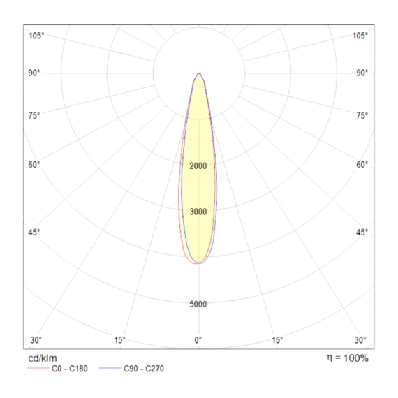 Трековый светильник Technical TR003-1-12W3K-B