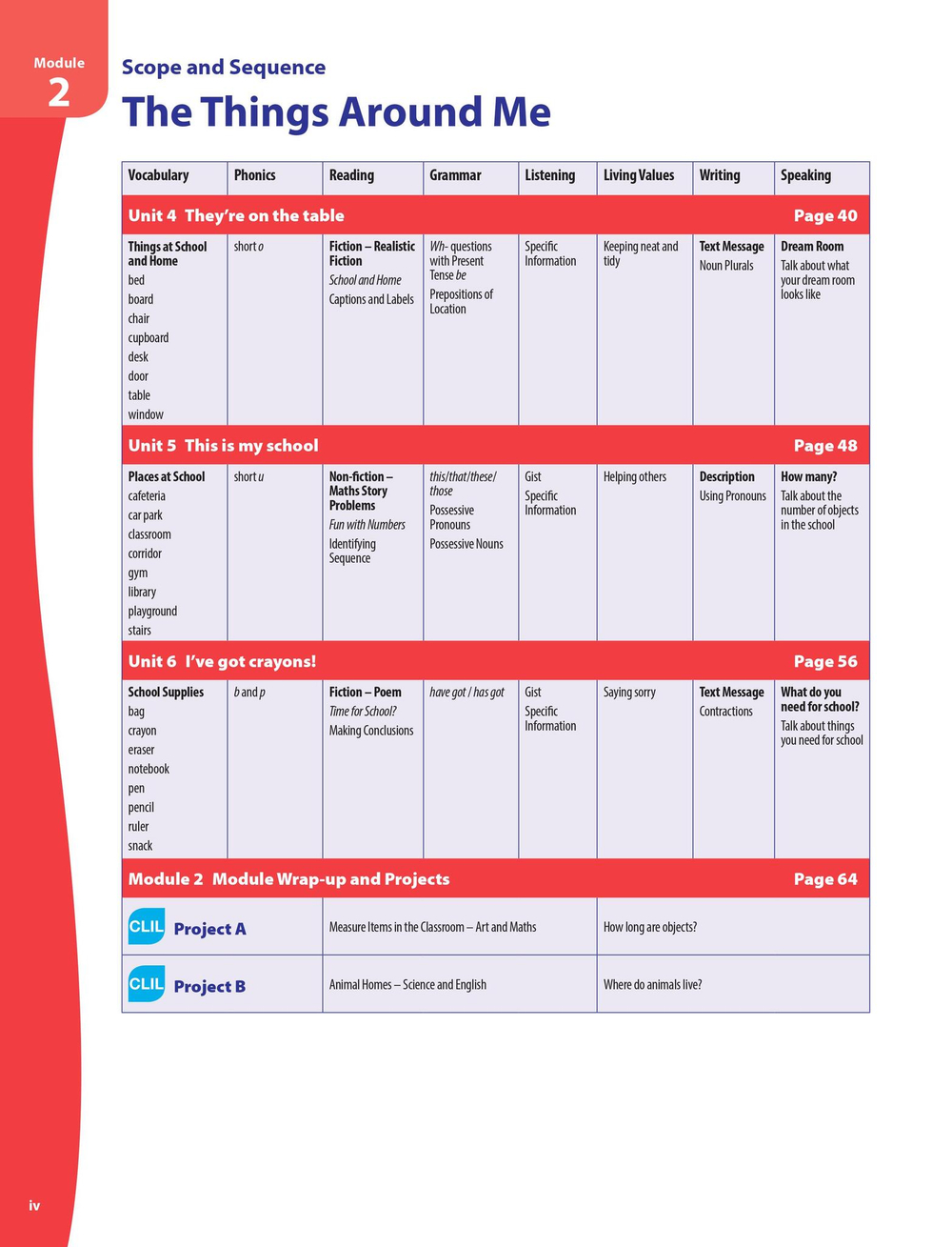 ENGLISH VISION Книга для учителя 1