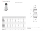 R7580 Фитинг прямой соединитель переход Камоцци