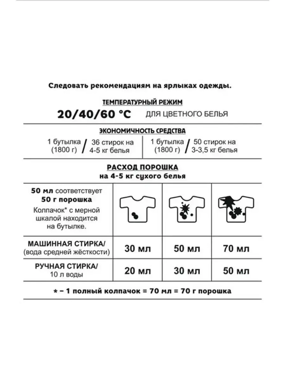 Стиральный порошок Stiraide, 1,8кг для цветного белья
