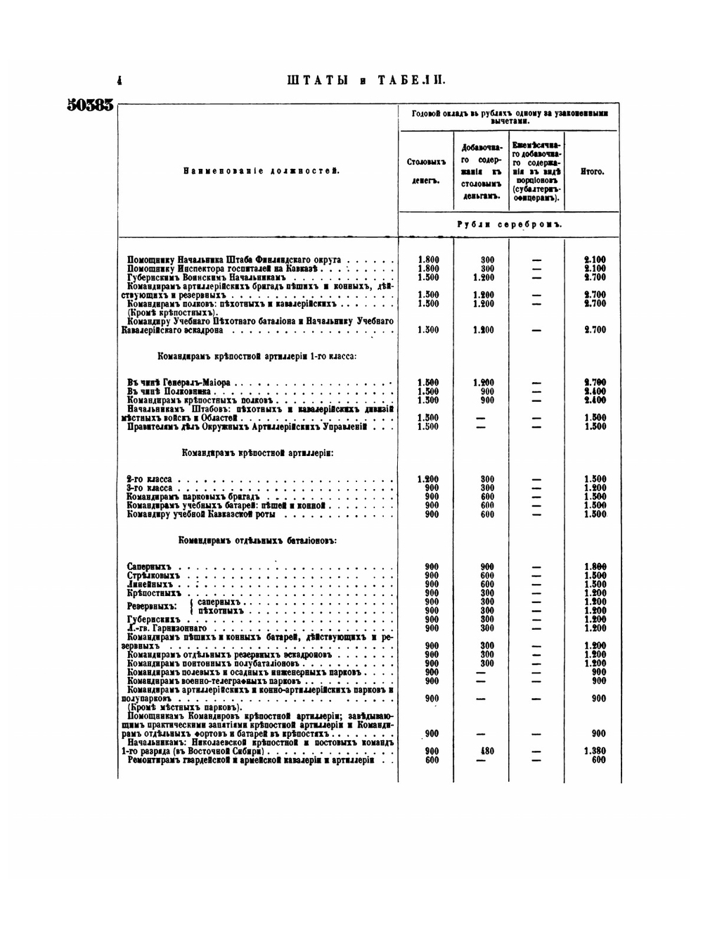 Полное собрание законов Российской Империи. Собрание Второе. Том XLVII. Отделение 3. 1872 г. | Нет автора