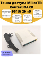 Точка доступа MikroTik RouterBOARD 951Ui 2HnD
