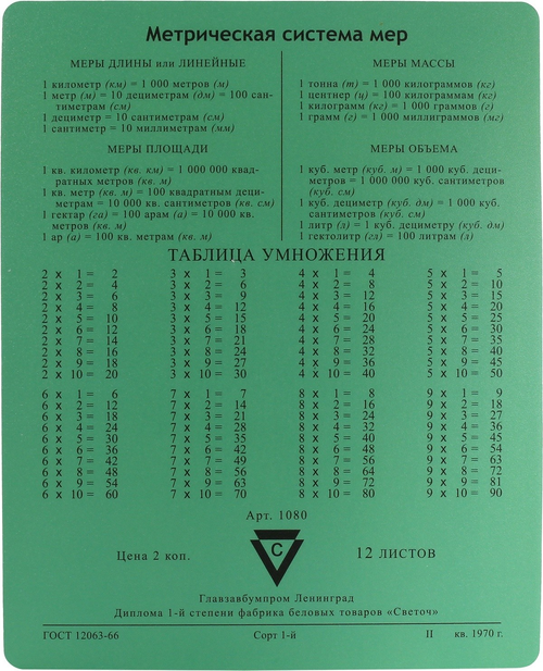 Коврик для мыши CBR CMP 024