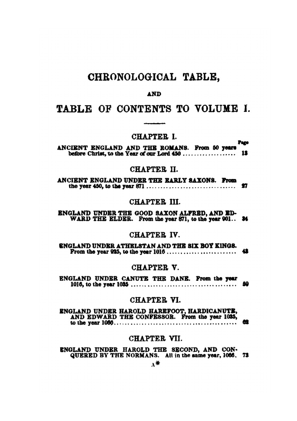 A Child's History of England. Volumes 1-2 | Charles Dickens