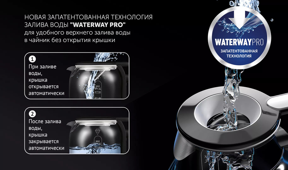 Чайник POLARIS PWK 1753CGL белый/чёрный