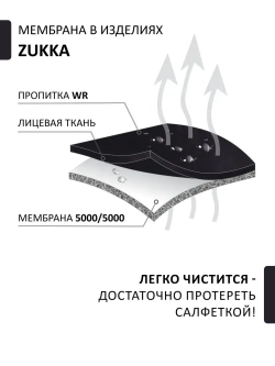 Пальто зимнее мембрана