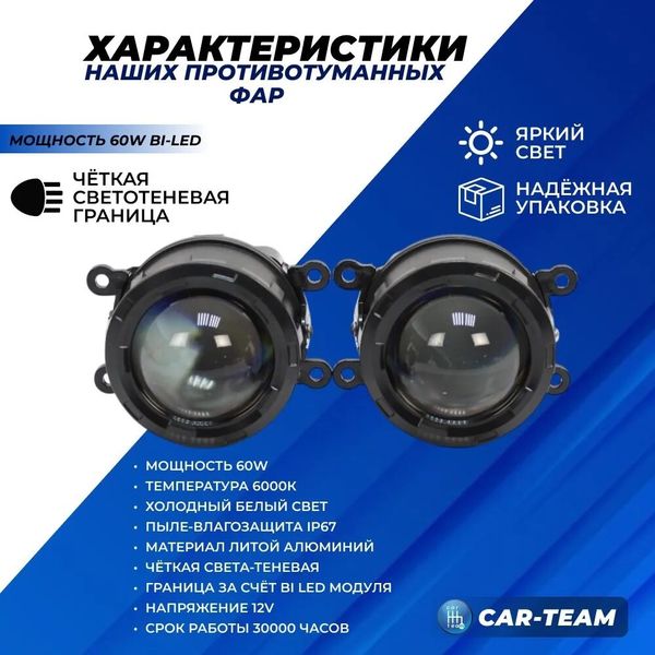 Противотуманные фары (ПТФ) Лада Веста, Гранта FL, Нива Урбан, X-Ray, Renault, Nissan, Honda, Ford, Opel, Peugeot, Mitsubishi, Daewoo "RuZoom" лазерные с Bi-LED модулем (арт. RU36102)