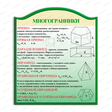 Стенд фигурный МНОГОГРАННИКИ 2911