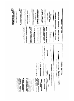 Ботанический атлас Шуберта как вспомогательное дополнение ко всякому учебному руководству с приложением краткого пояснительного текста в переводе Н.И. Раевского | Готгильф Генрих Шуберт