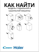 Ручка выбора программ 0530082711 Haier