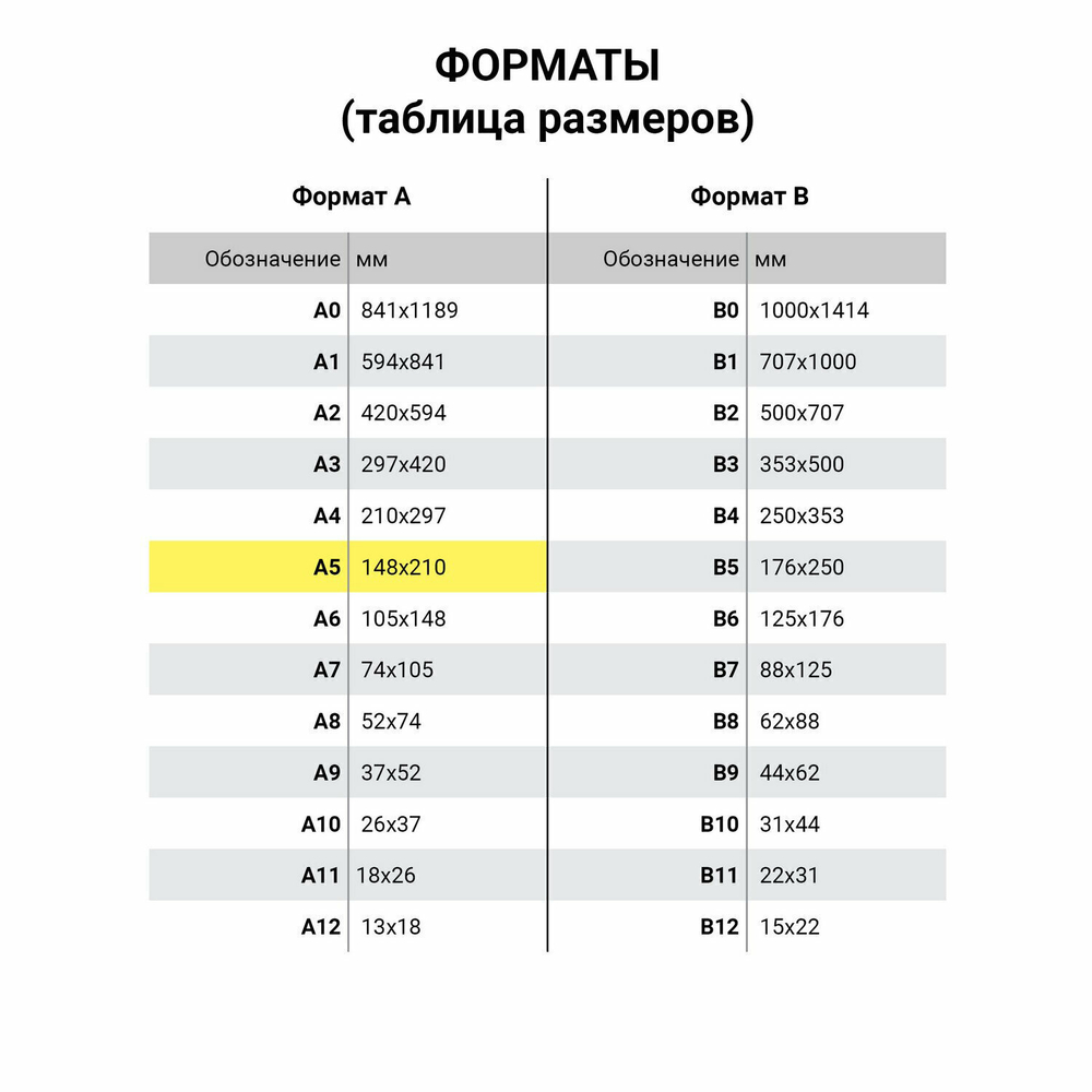 Тетради 40 л. в линию обложка SoftTouch набор 3 шт. бежевая бумага 70 г/м2 сшивка А5 (147х210 мм) FLORA BRAUBERG (2 штуки в упаковке)