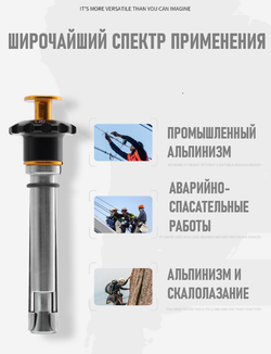 Съёмный анкер REICIO MDG4 12/80 мм