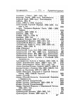 Библиография русской периодической печати 1703-1900 гг.. Часть 2 | Н.М. Лисовский