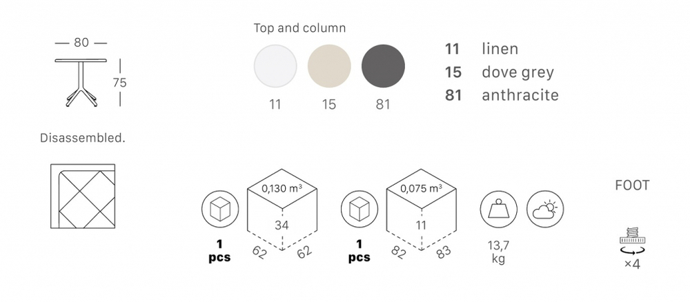 Стол пластиковый обеденный Scab Design Eco Fixed, лен