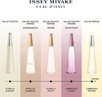 Issey Miyake L'Eau d'Issey Solar Violet Туалетная вода для женщин