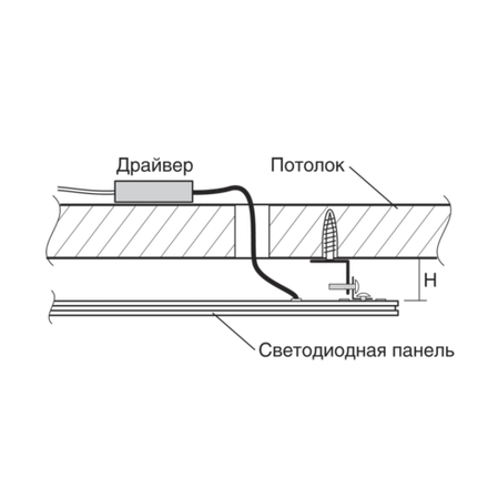 Комплект подвесов A03-4х16 мм потолочный для панелей PPL (короткий)