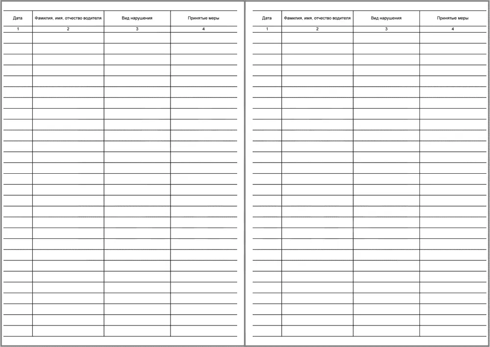 Журнал учета нарушений правил дорожного движения водителями, 60 страниц, мягкая обложка