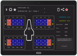 Alfano A1910 - цифровой манометр и пирометр