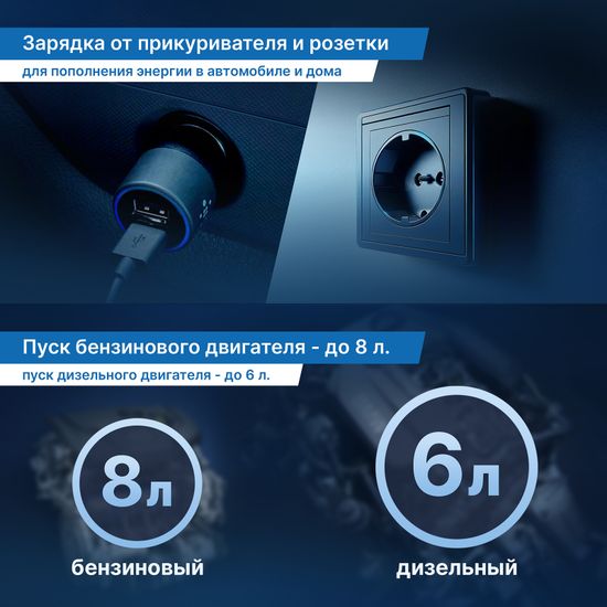 TrendVision Start Compressor PRO