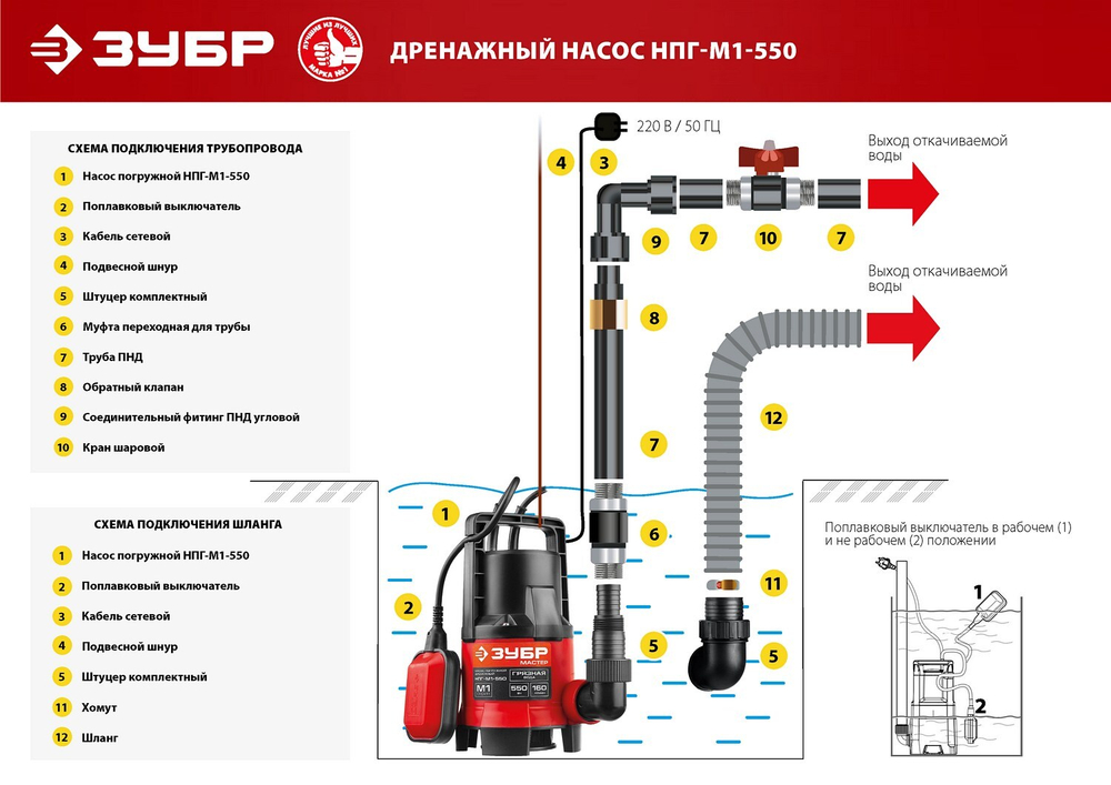 Насос погружной для грязной воды Зубр (550Вт, 7м/6,5м, 160л/мин)