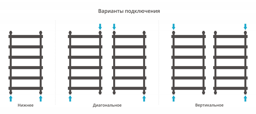 Сунержа Атлант 1000х500