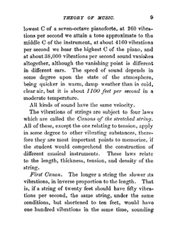 The theory of music. As applied to the teaching and practice of voice and instruments | Elson Louis Charles