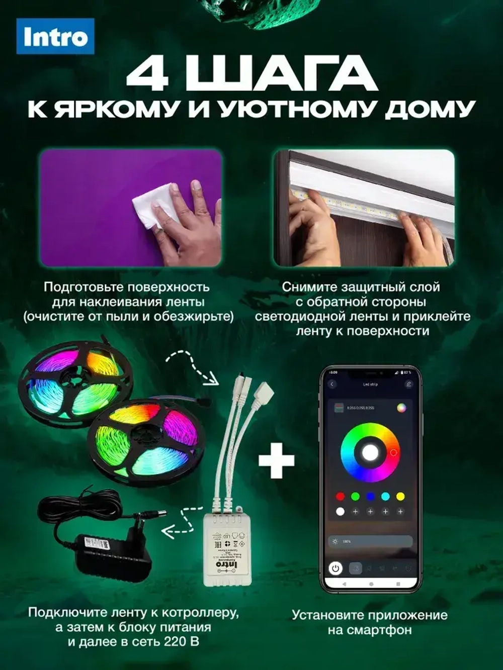 Светодиодная лента RGB 24 В ЭРА 5050Kit умная с пультом и блоком питания, 25 м, 20 Вт