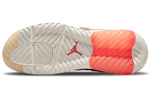 Кроссовки Jordan Ma2