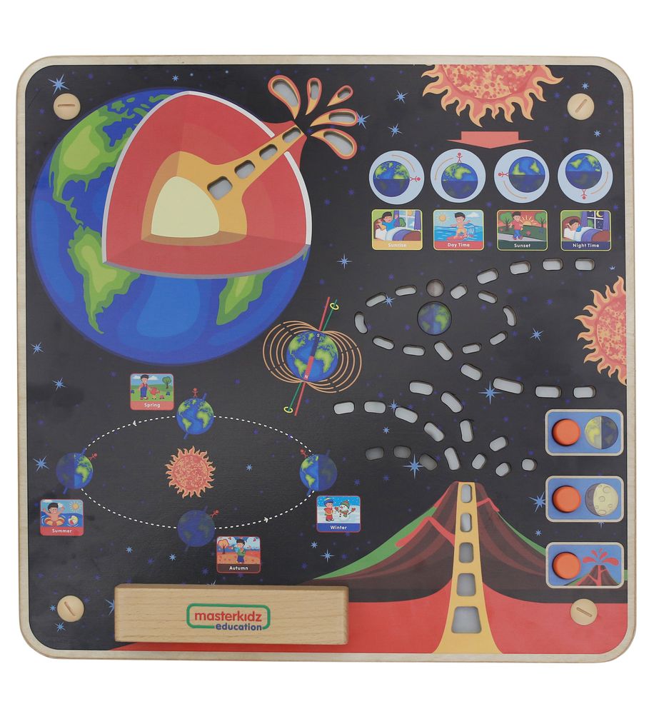 Панель &quot;Земля&quot;