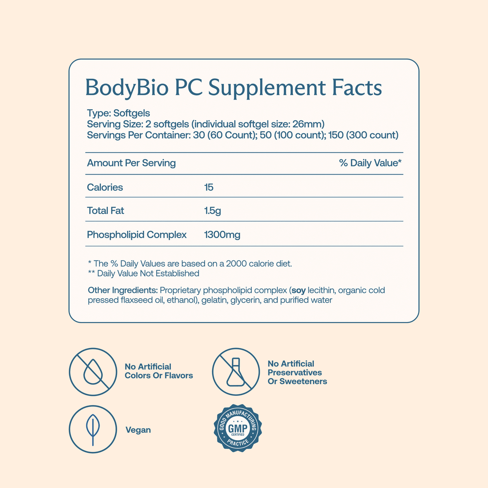 BodyBio, ФК, липосомальный фосфолипидный комплекс, 60 капсул (650 мг в 1 капсуле)