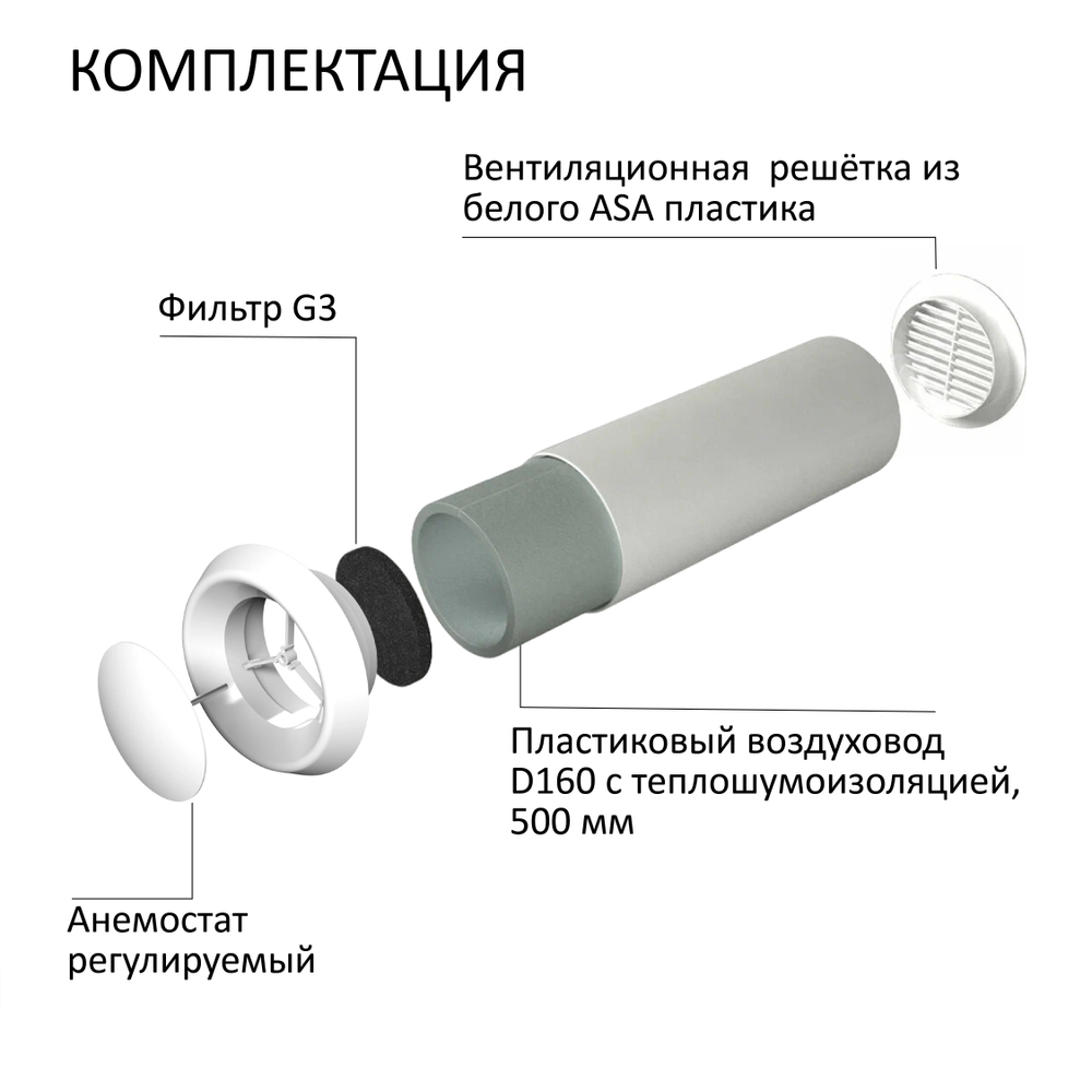 Приточный клапан КИВ D160 с решёткой из ASA-пластика, белый
