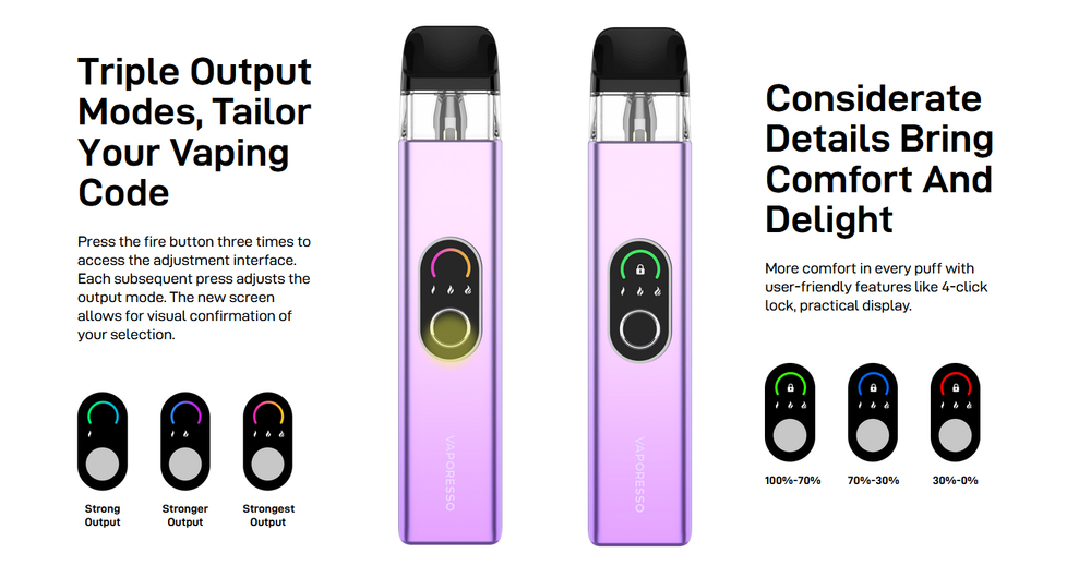 Vaporesso XROS 4 Pod 1000mAh Kit