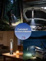 Фонарь-прожектор перезаряжаемый аккумуляторный LED с 3 режимами