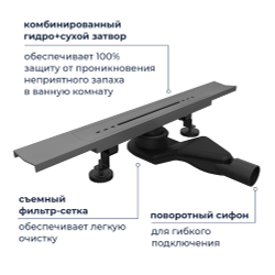 Душевой трап, обрезной, V-образный серый RGW SDR-53Gr