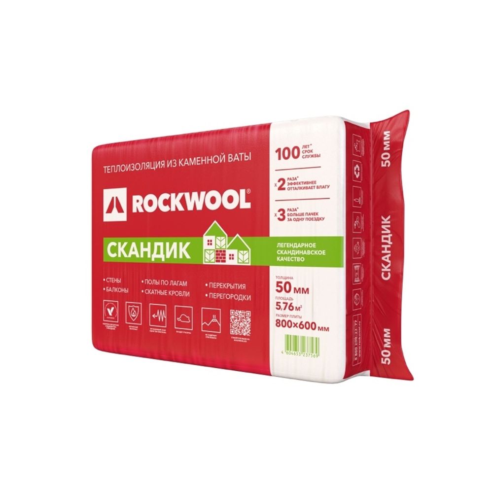 Утеплитель Rockwool Скандик 50x600x800