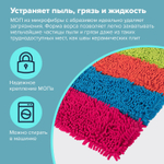 Насадка МОП комплект 4 шт. УНИВЕРСАЛЬНАЯ для швабр 38-42 см (ТИП К) микрофибра букли/синель LAIMA