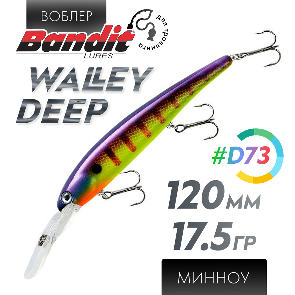 Воблер Bandit Walleye Deep (120мм, 17.5гр)