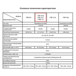 Газовая колонка ТЕПЛОКС ГПВ-10-С (серебро)