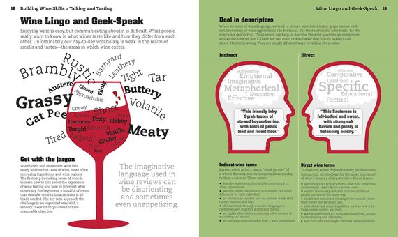 Wine A Tasting Course : Every Class in a Glass