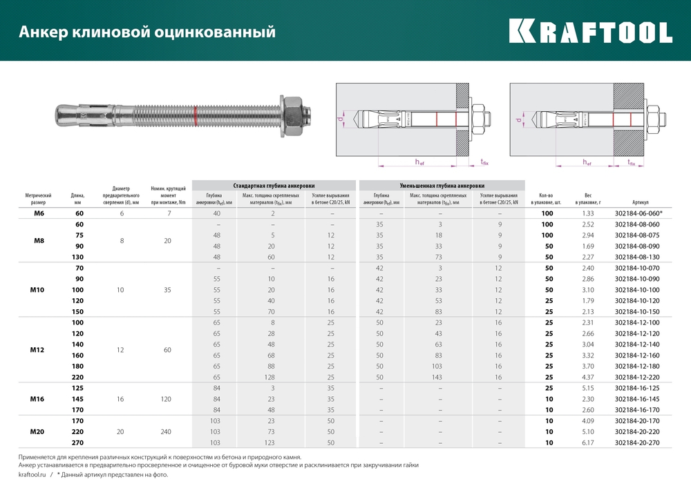 KRAFTOOL ETA Опция 7, М20 х 170, 10 шт, клиновой анкер (302184-20-170)