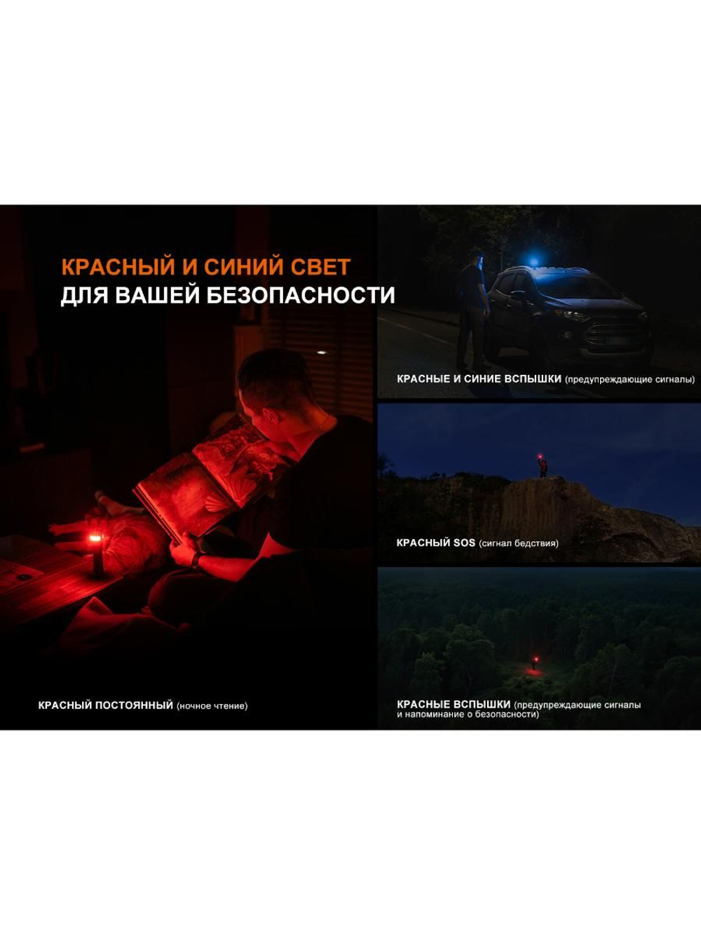 Фонарь Fenix LD35R 1800 люмен