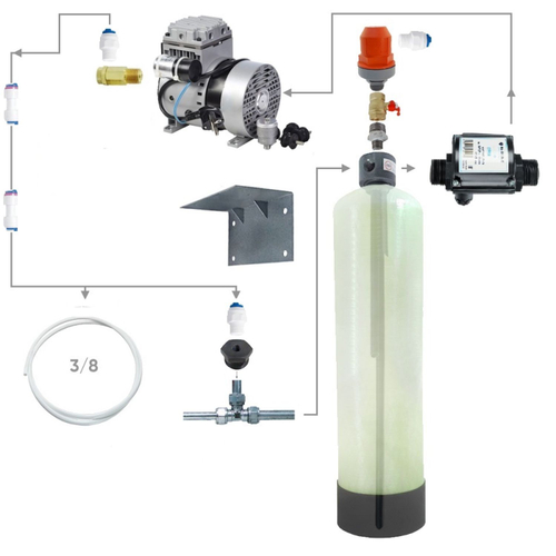 Напорная аэрация 1054/AP2(JP-40DC)/ТУРБИ-Jet
