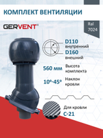 Готовый комплект изолированный серия Static (колпак): PROF-21, Ø 150/160 мм, Gervent