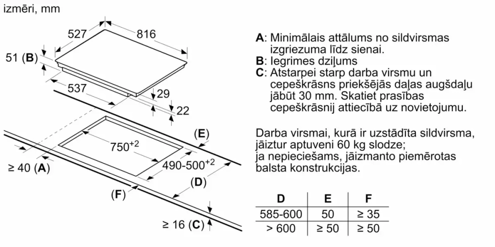 Индукционная варочная панель Bosch PXY875DC5Z