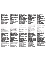 Night Club Party - New Deep House (Диск CD-MP3)