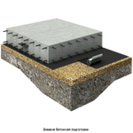 Мембрана профилированная Технониколь Planter Standard 2х20 м