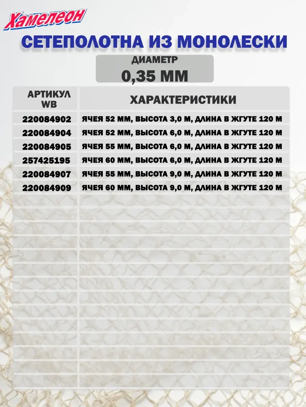 Сетеполотно леска 0,30 мм, ячея 60 мм, высота 3,0 м кукла