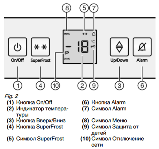 Встраиваемый морозильник Liebherr IGN 1054