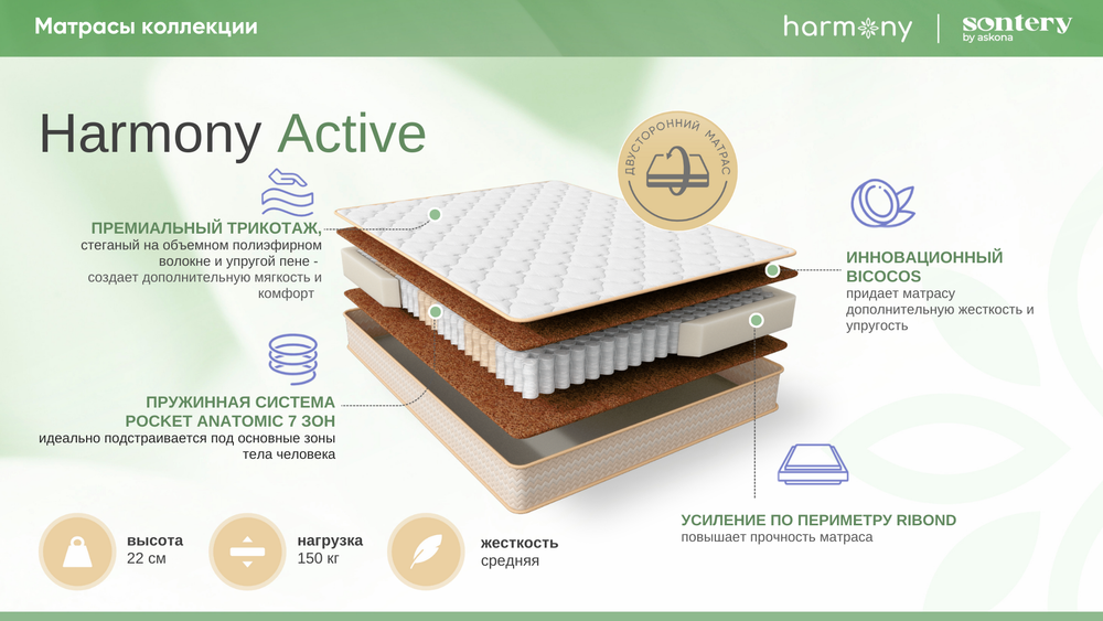 Матрас Askona HARMONY Active h≈22см